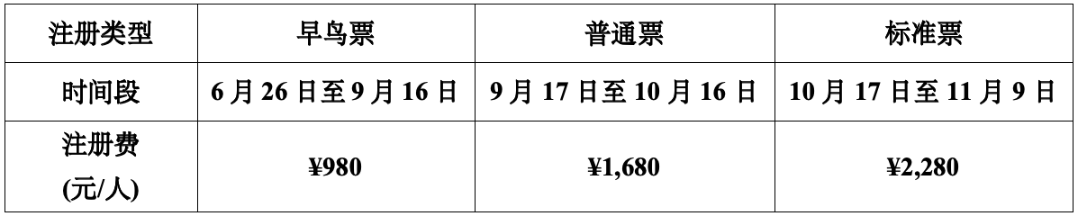 WX20250625-111851.png